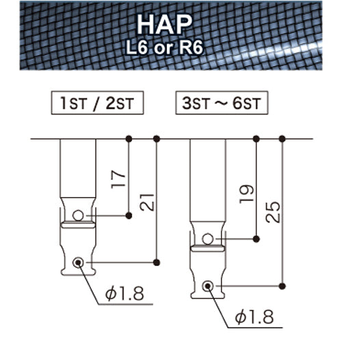 Gotoh ASG381MGT05L6C Magnum Lock Traditional Series Electric Guitar Tuning Machines in Chrome Finish (6-inline)