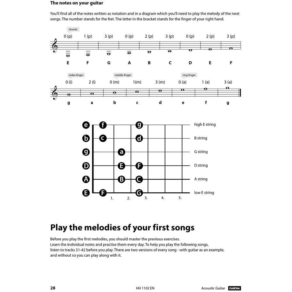 Cascha Learn To Play Quick & Easy Acoustic Guitar Method Book/Online Video