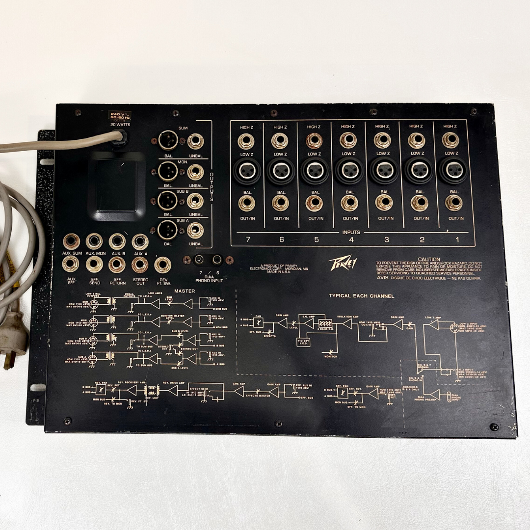 Peavey 701R Rack Mixer Rack Mounted Unit