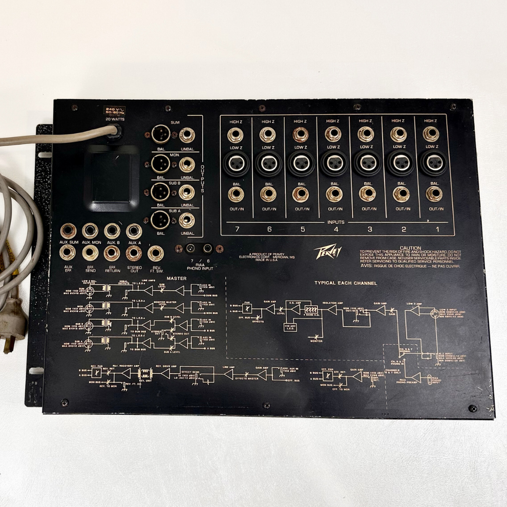 Peavey 701R Rack Mixer Rack Mounted Unit – Southside Guitars