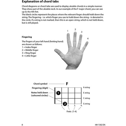 Cascha Learn To Play Quick & Easy Ukulele Method Book/Online Video