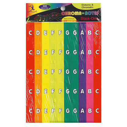 Chroma-Notes CNS1 Diatonic & Chromatic Stick Ons
