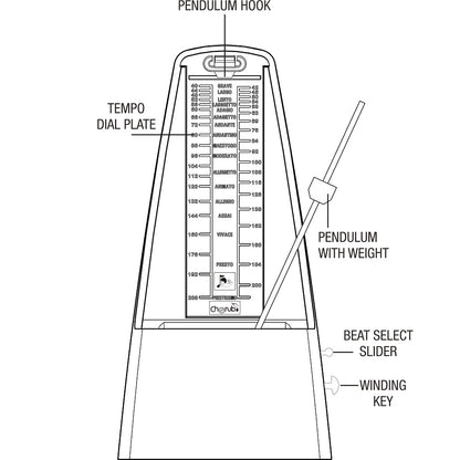 Cherub WSM-305 White Pyramid Style Mechanical Metronome with Bell