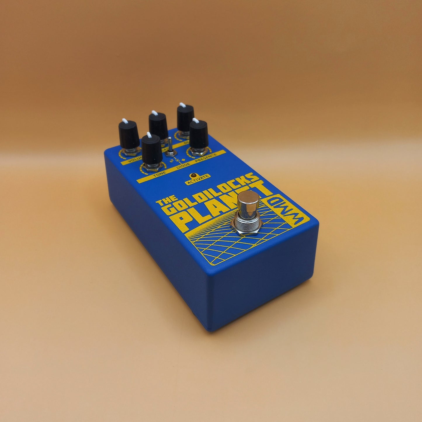 WMD Goldilocks Planet Distortion